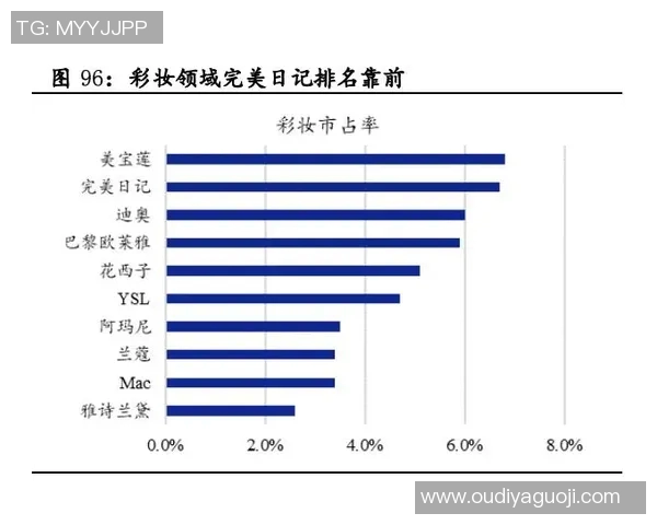 杭州乒乓球队与成都乒乓球队赛后复盘分析比赛节奏与战术对比 杭州乒乓球队与成都乒乓球队赛后复盘分析比赛节奏与战术对比