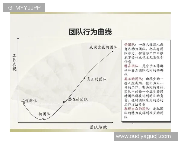 广州篮球队的比赛经验揭秘：从战术到团队协作的深度分析