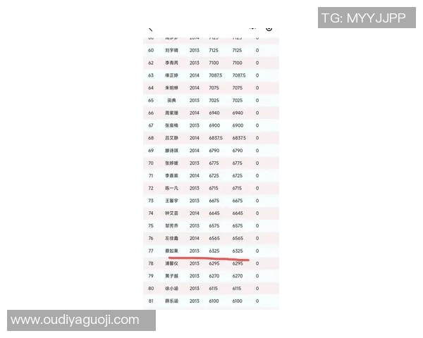 武汉网球队在城市联赛积分榜中以98分稳居第一名展现强劲实力