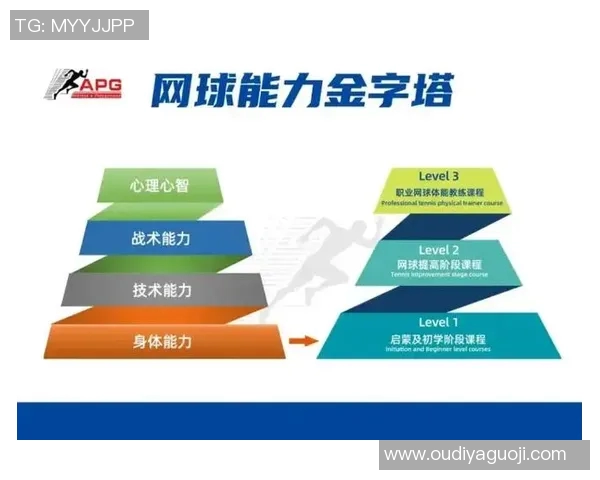 科学网球战术训练方法探索与实践提升竞技水平的有效策略