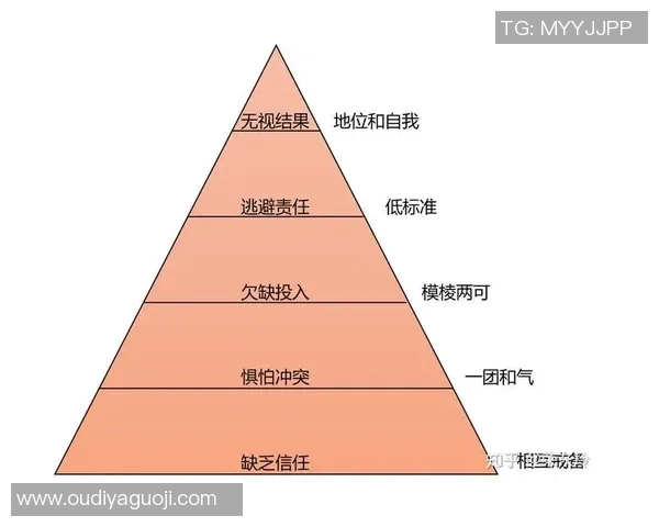 成都排球队意识探讨：提升团队协作与竞技水平的关键因素分析